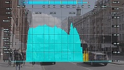 HDR Statistics Histogram