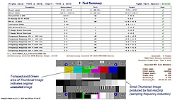 VQMA Report, 8K Test, Summary Page